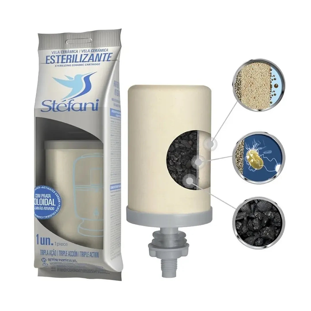 Repuesto filtro para purificador en uso – Mil Ideas