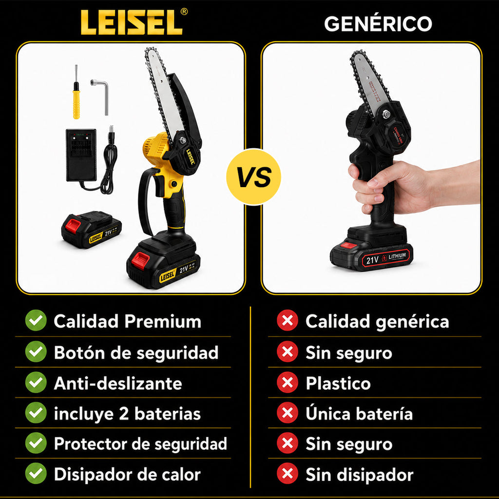 Mini Motosierra con dos baterías Leisel