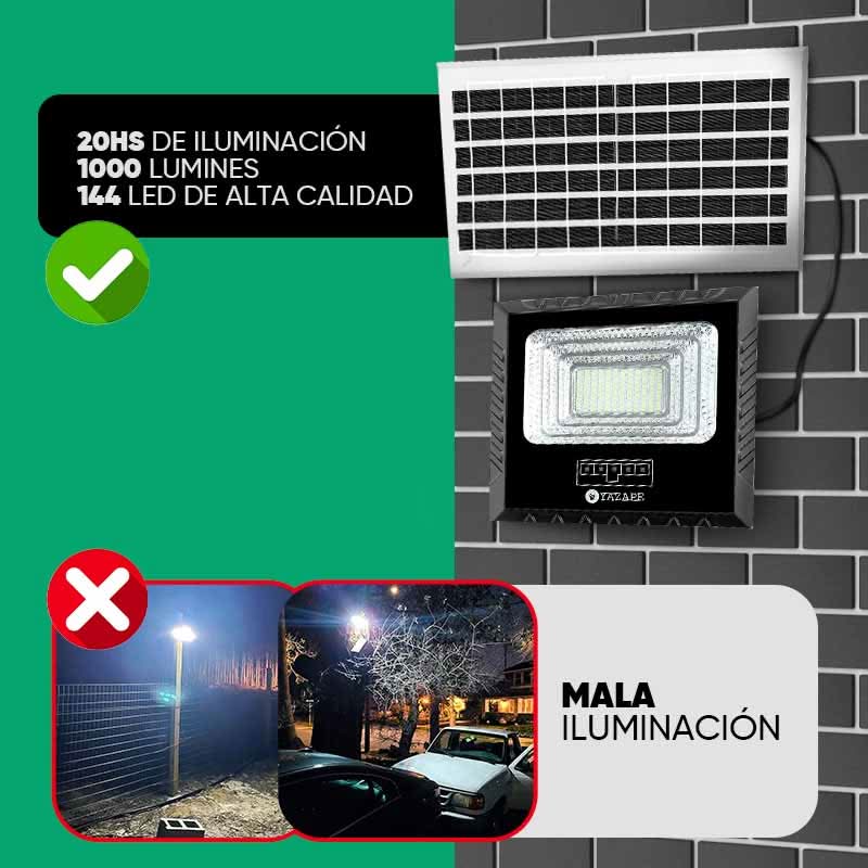 Foco solar 16 pulgadas 6000mAh 1000 lúmenes detalle – Mil Ideas
