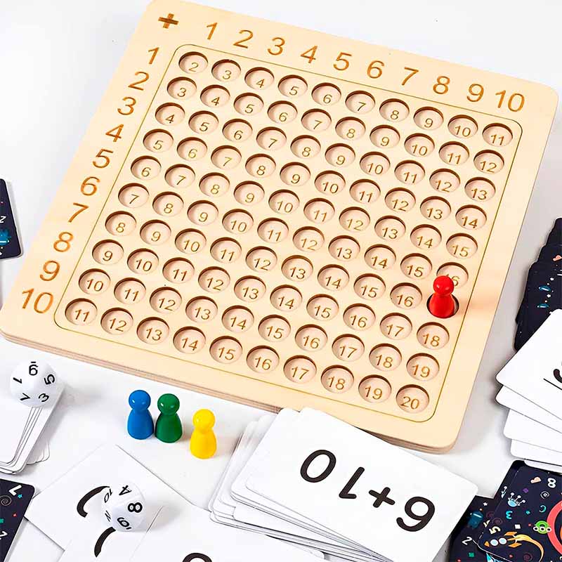 Tablero didáctico multiplicación con cartas vista adicional – Mil Ideas