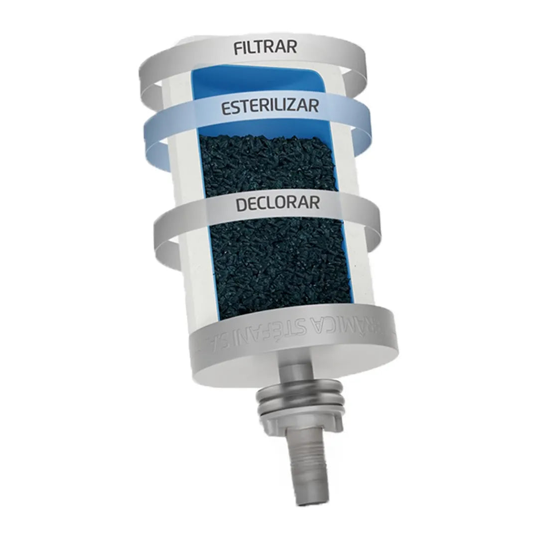 Repuesto filtro para purificador detalle – Mil Ideas