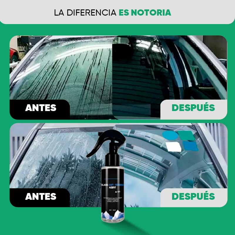 Recubrimiento AMJ anti-empaño para vidrios vista adicional – Mil Ideas