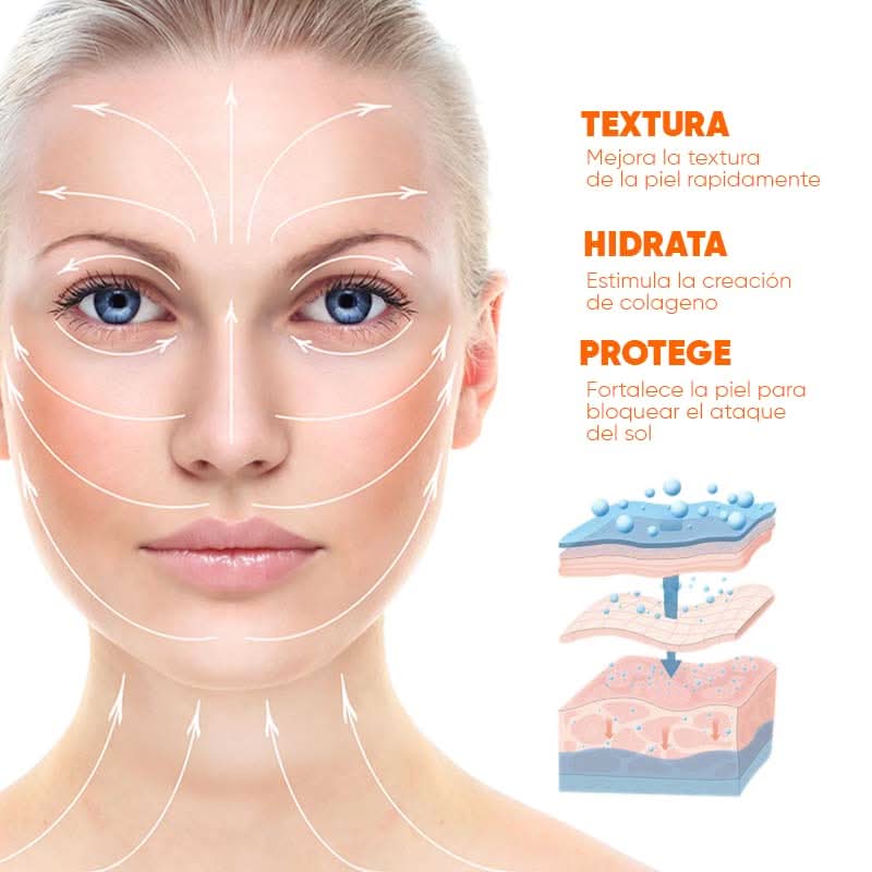 Sérum Antiarrugas Joy Pretty con Vitamina C en uso – Mil Ideas