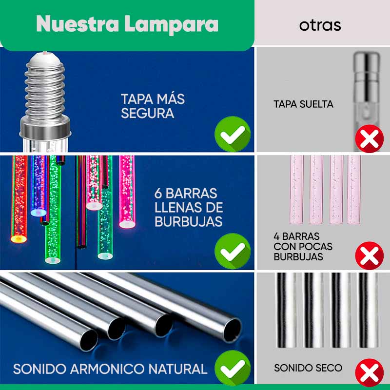 Lámpara solar para viento con luces LED de colores detalle – Mil Ideas
