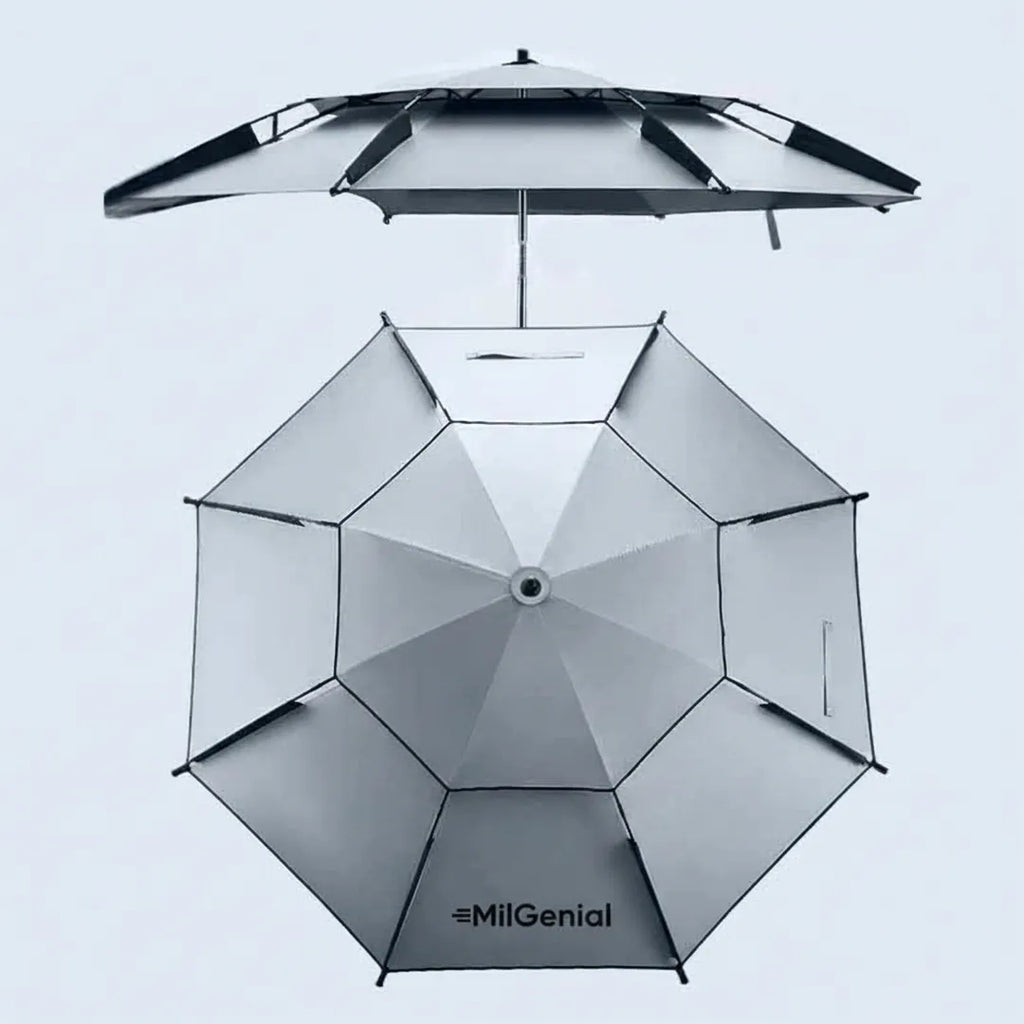 Sombrilla de acero 360° detalle de mecanismo giratorio – Mil Ideas