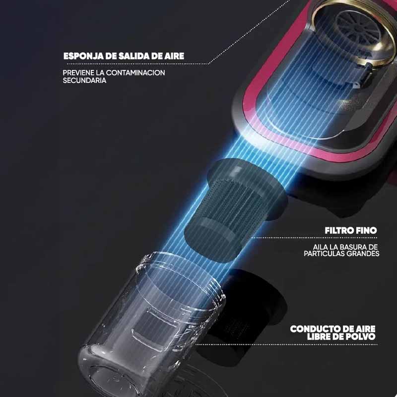 Aspiradora Aero Clean vista adicional de accesorios – Mil Ideas