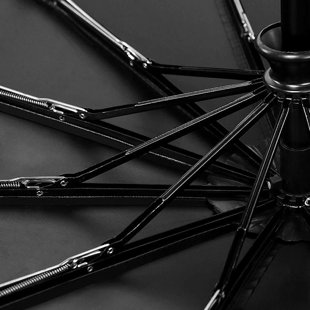 Paraguas Plegable Totalmente Automático de 16 Varillas detalle – Mil Ideas