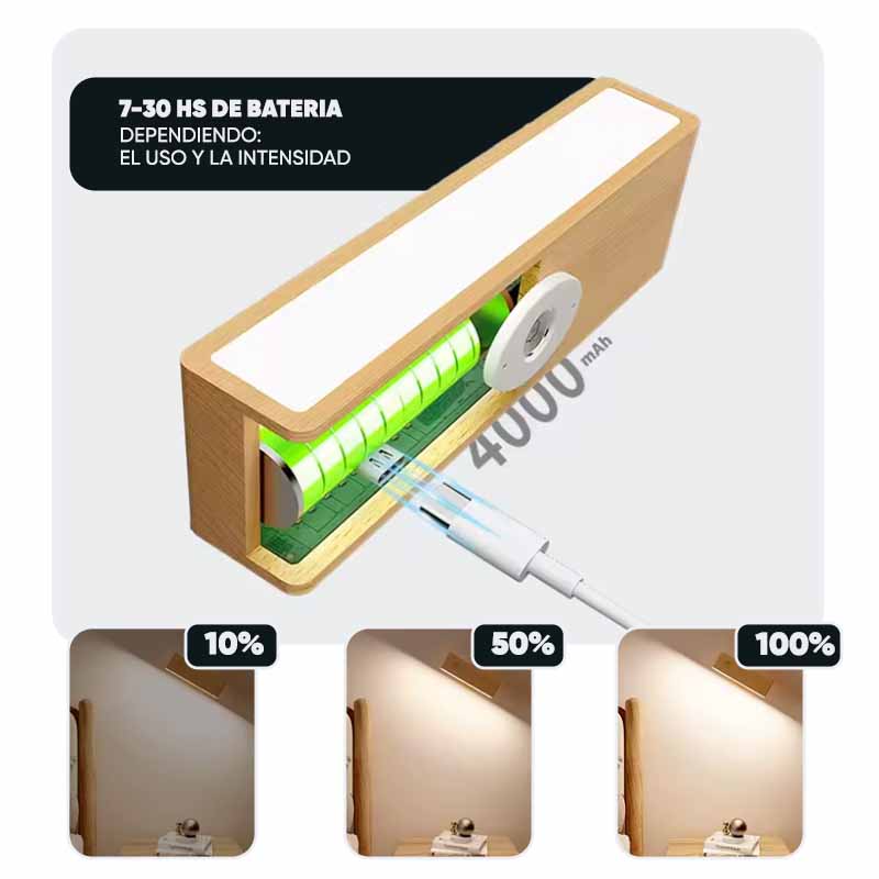 Lámpara Lightwood vista adicional cable USB – Mil Ideas