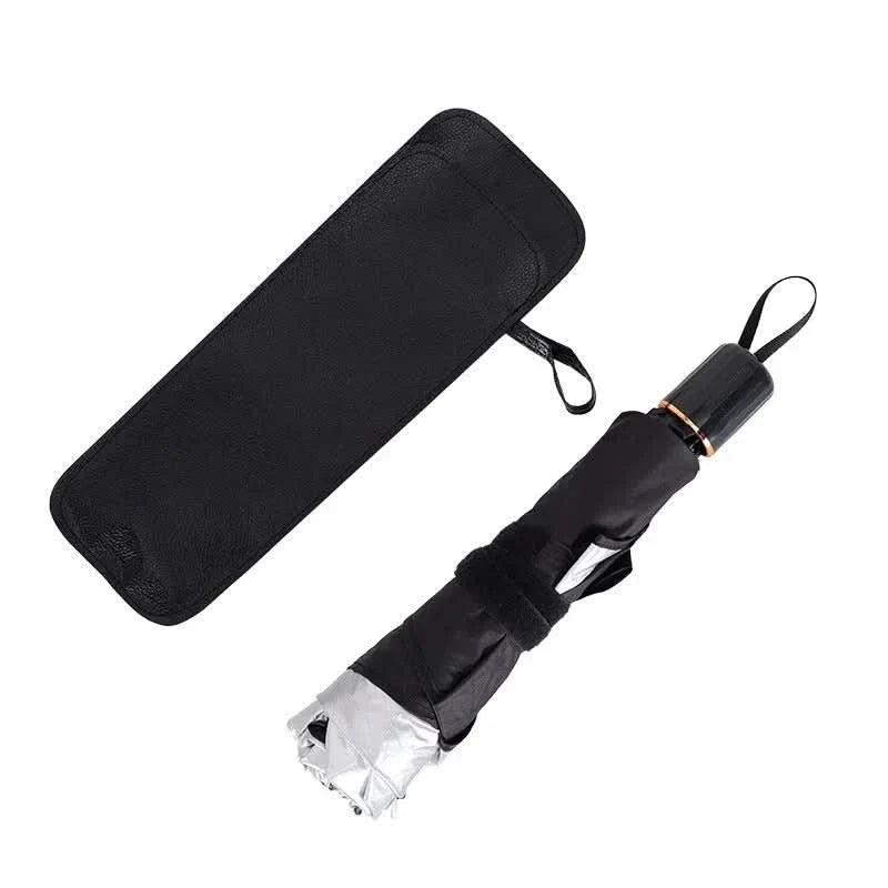 Parasol retráctil UV para auto vista adicional – Mil Ideas