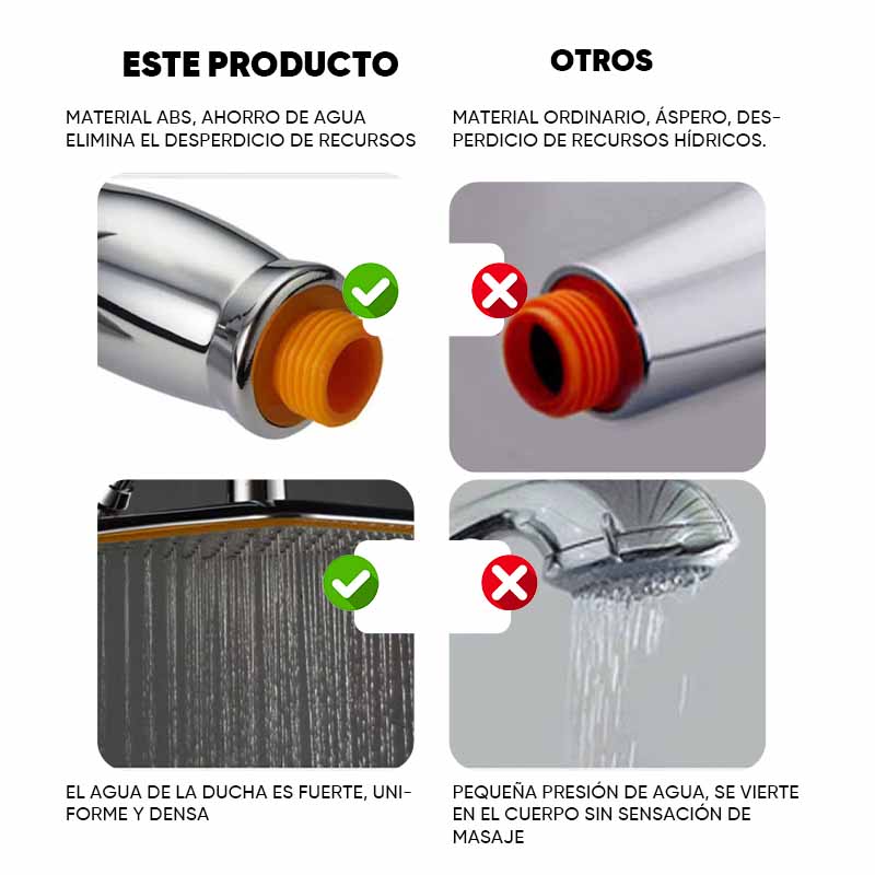 Cabezal de ducha grande monocomando vista adicional – Mil Ideas