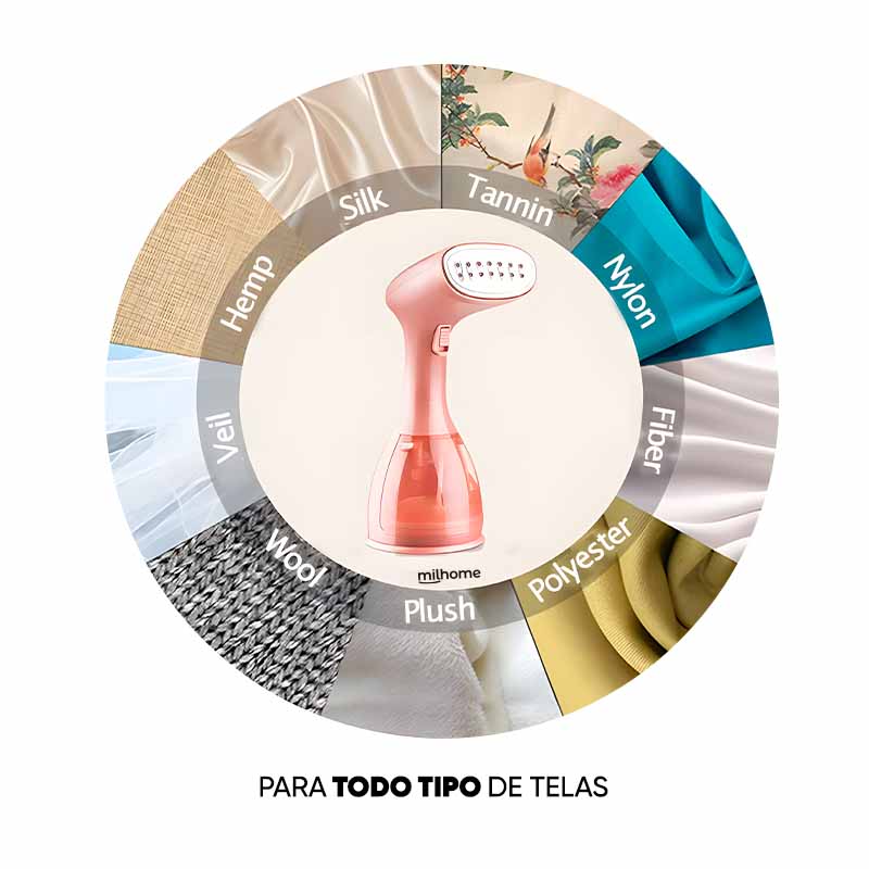 Plancha a Vapor Vertical Steam Flow vista adicional – Mil Ideas