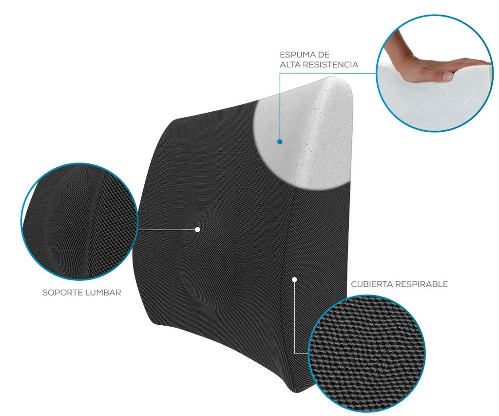 Respaldo lumbar Therashape corrector de postura vista adicional – Mil Ideas
