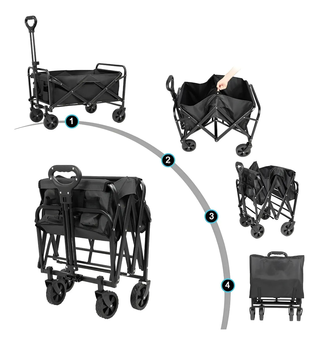 Carro Lona Plegable detalle – Mil Ideas