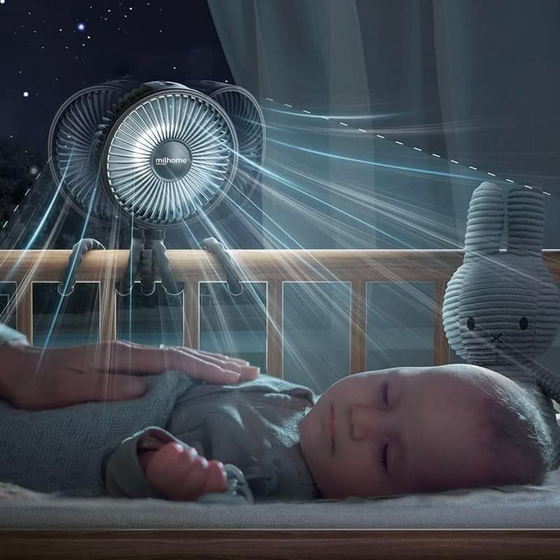 Ventilador Flexcool vista adicional – Mil Ideas