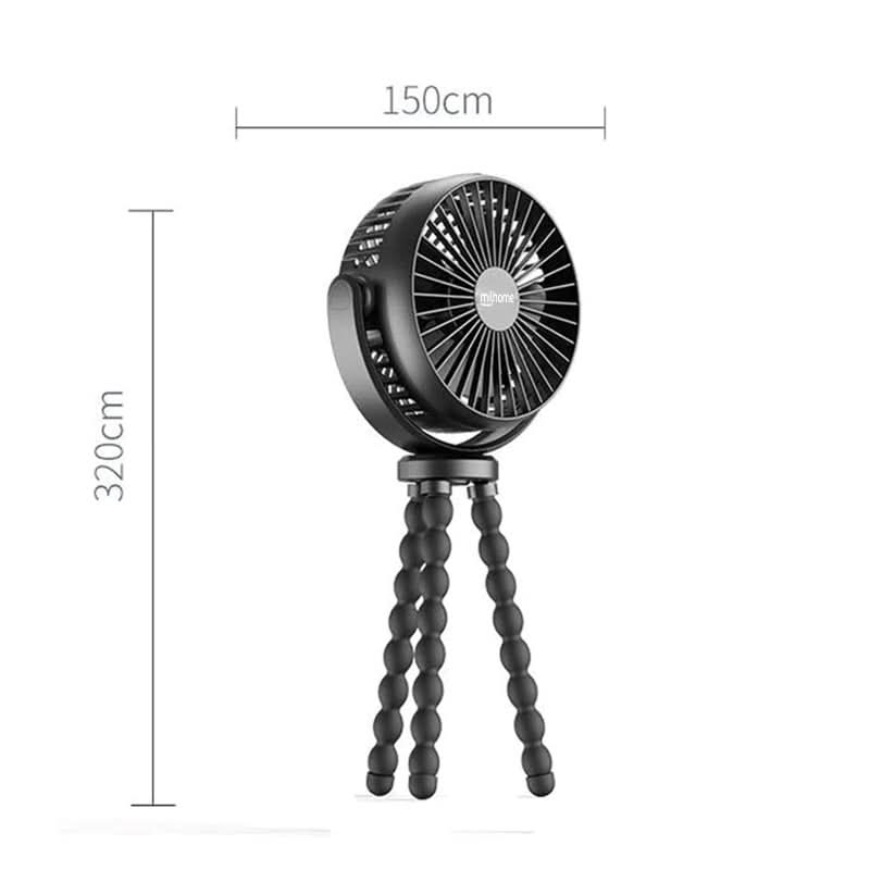 Ventilador Flexcool vista adicional – Mil Ideas
