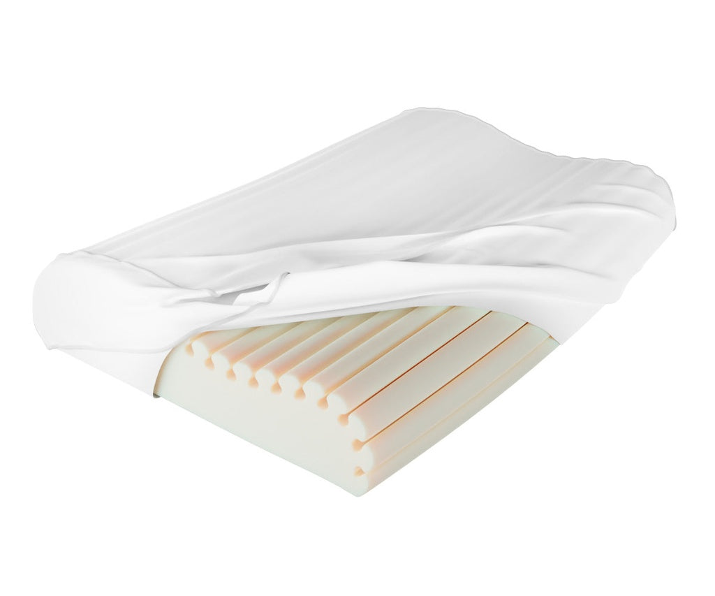 Almohada Theracurve para alivio y relax detalle – Mil Ideas