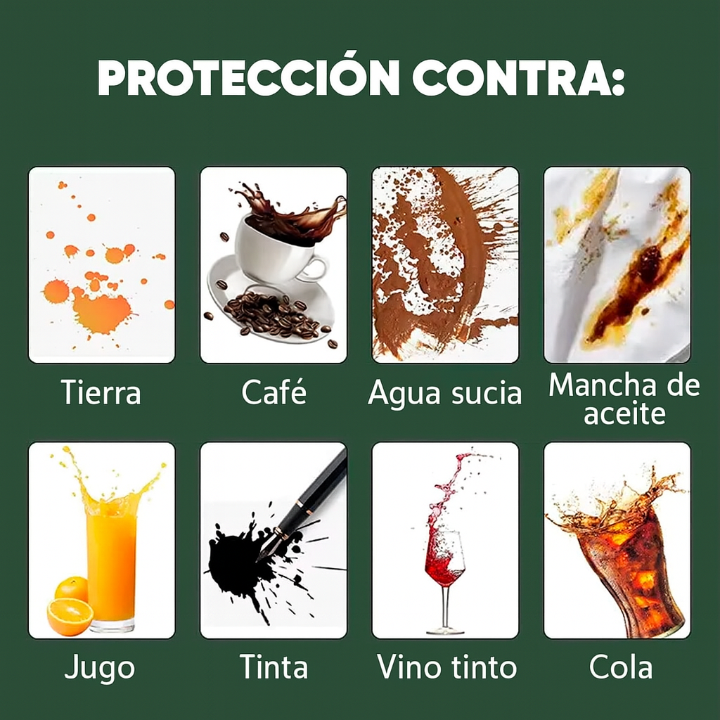 Agente hidrofóbico anti manchas detalle – Mil Ideas
