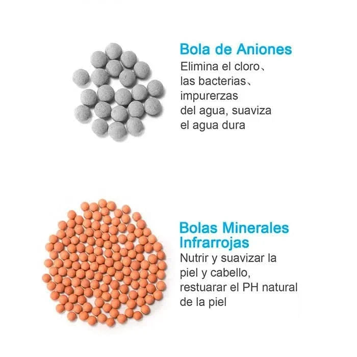Ducha Pressura Max con manguera y soporte vista adicional – Mil Ideas
