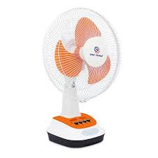 Ventilador Solar 3 Velocidades con 2 Luces Led vista adicional – Mil Ideas