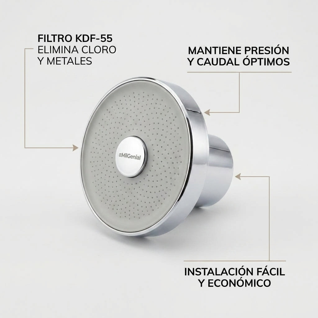 mil-ideas-landing:infografia_beneficios