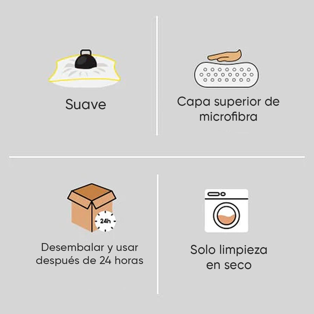 Protector Pillow para colchón vista adicional – Mil Ideas