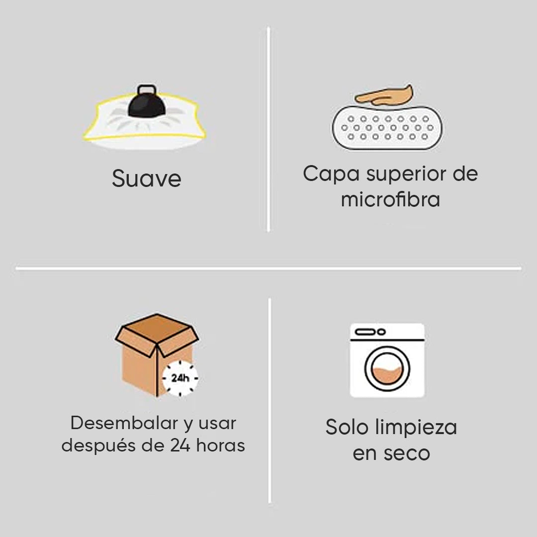 Protector Pillow para colchón vista adicional – Mil Ideas