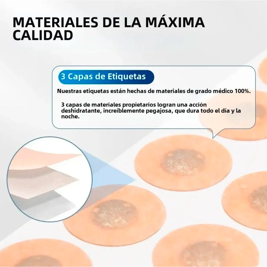 Pack repuestos kit magnético nasal detalle – Mil Ideas