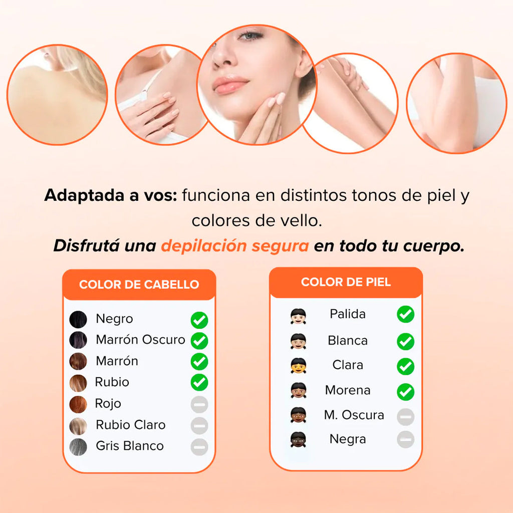 Depiladora láser SunySkin IPL Flash vista adicional – Mil Ideas