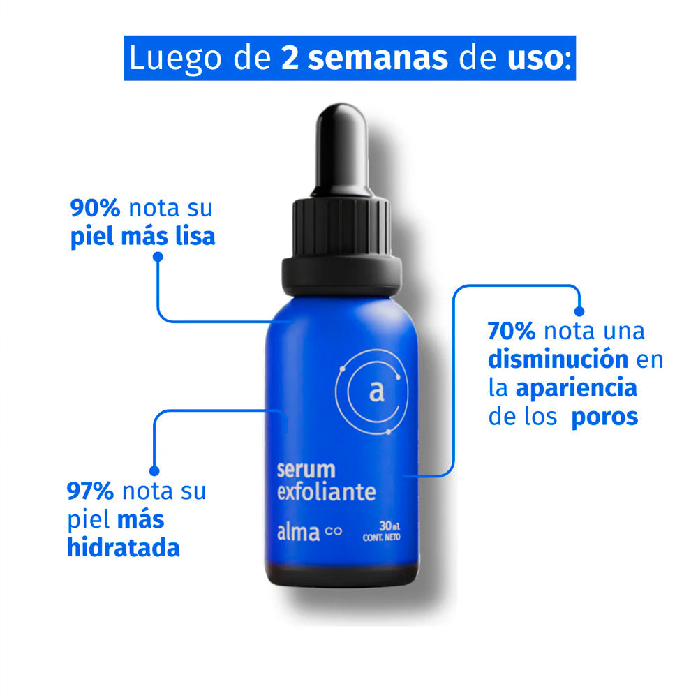 Sérum exfoliante Alma Cosmetica detalle – Mil Ideas