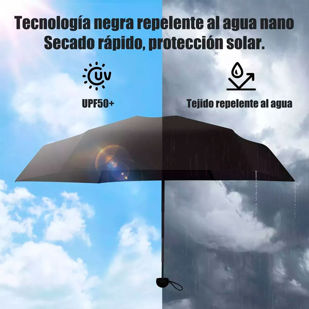 Mini paraguas plegable detalle – Mil Ideas