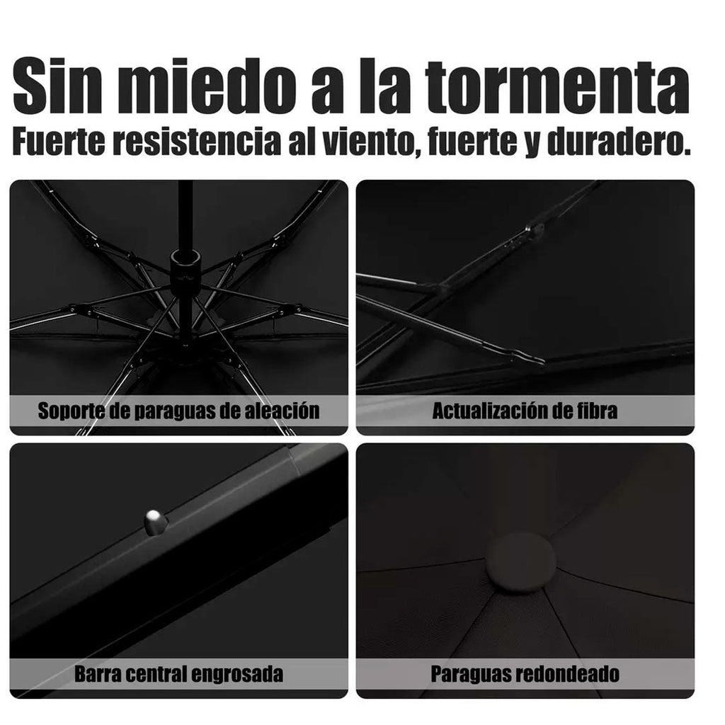 Mini paraguas plegable vista adicional – Mil Ideas