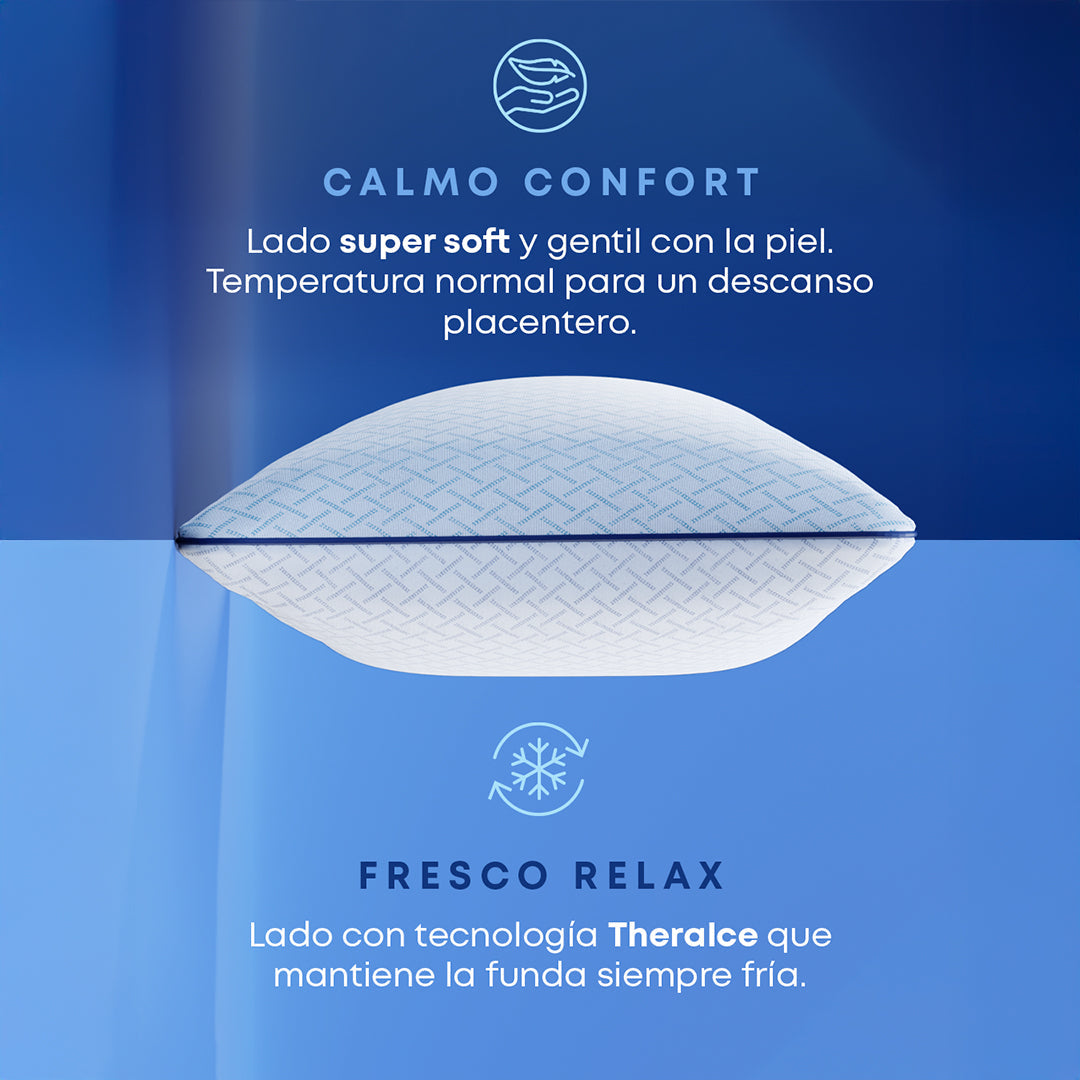 Almohada TheraFlox vista adicional – Mil Ideas