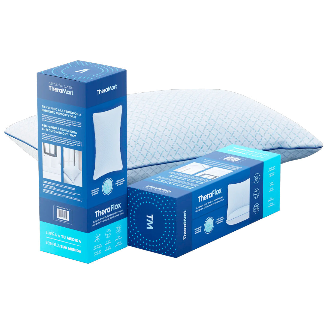Almohada TheraFlox vista adicional – Mil Ideas