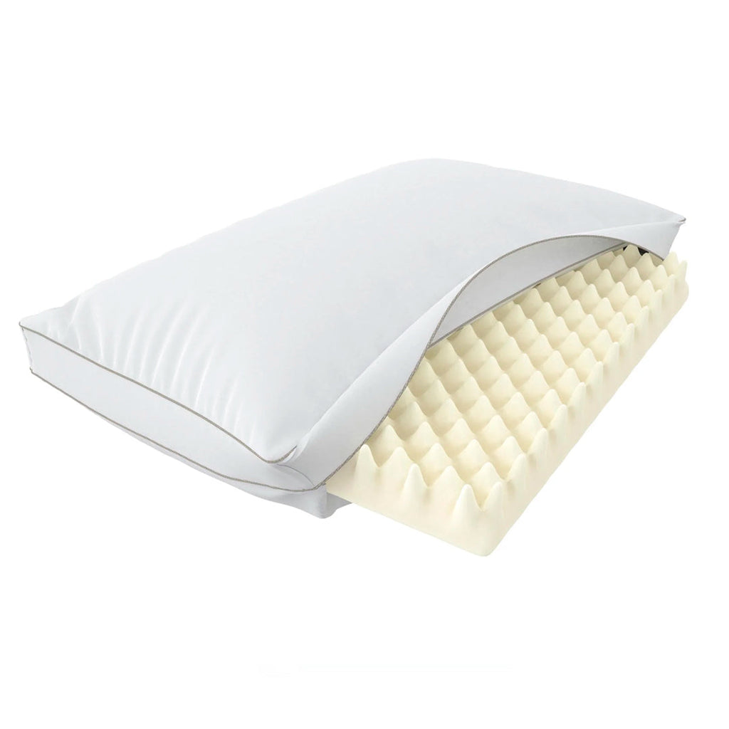 Almohada ajustable con memoria Theramia – Mil Ideas