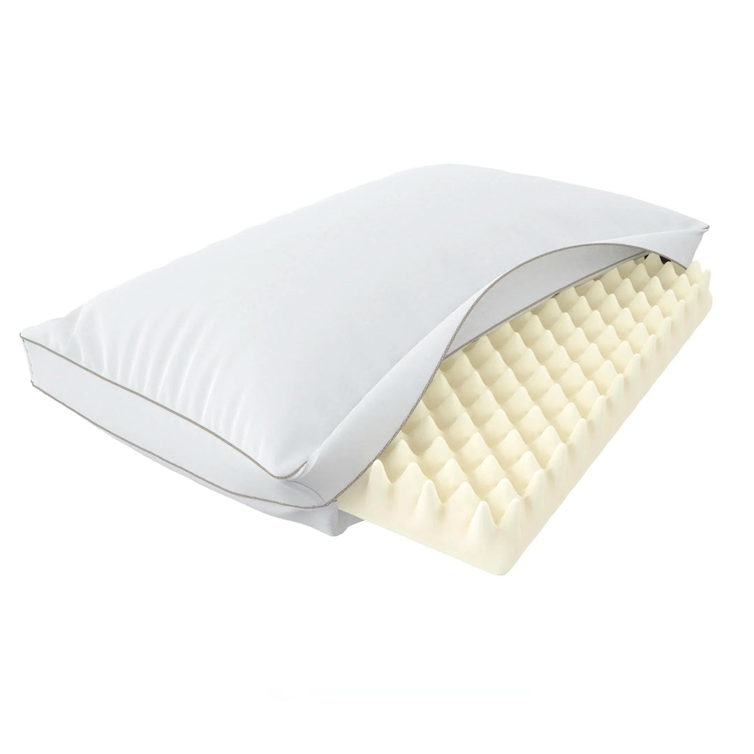 Almohada ajustable con memoria Theramia – Mil Ideas