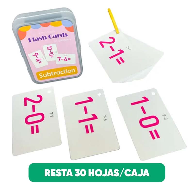 Pack de 5 tarjetas de aprendizaje en inglés para niños vista adicional – Mil Ideas