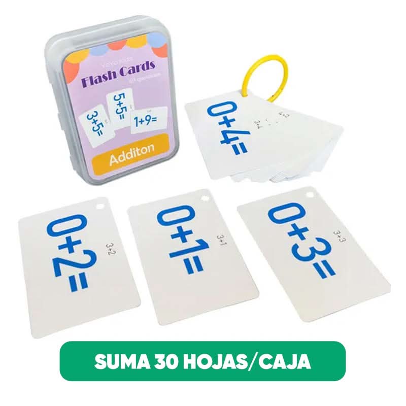 Pack de 5 tarjetas de aprendizaje en inglés para niños vista adicional – Mil Ideas